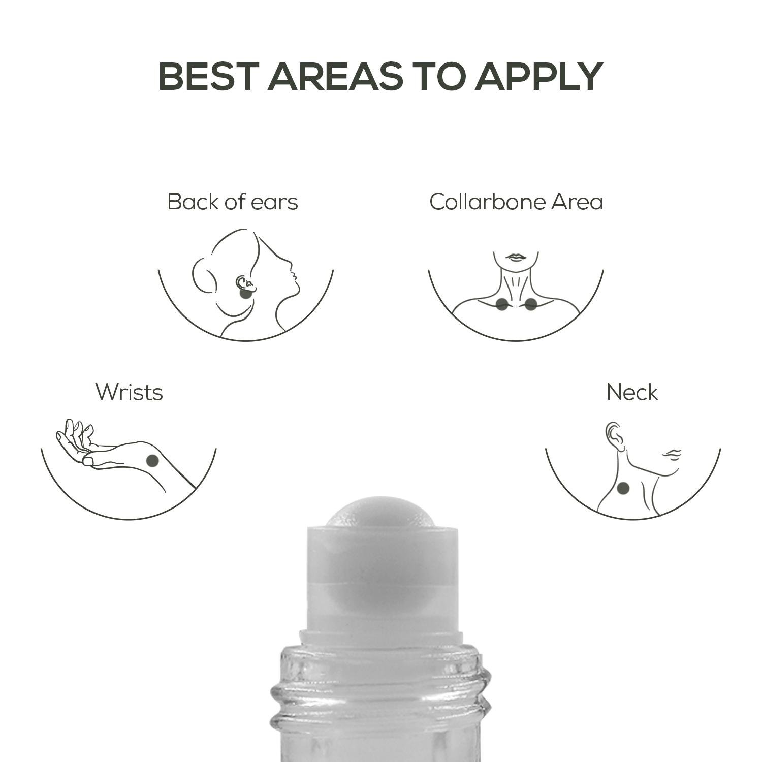 FOREST ATTAR ROLL ON