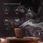 PRABHU MILAN PREMIUM DHOOP CUP